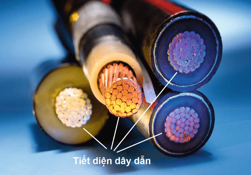 Tiết diện dây