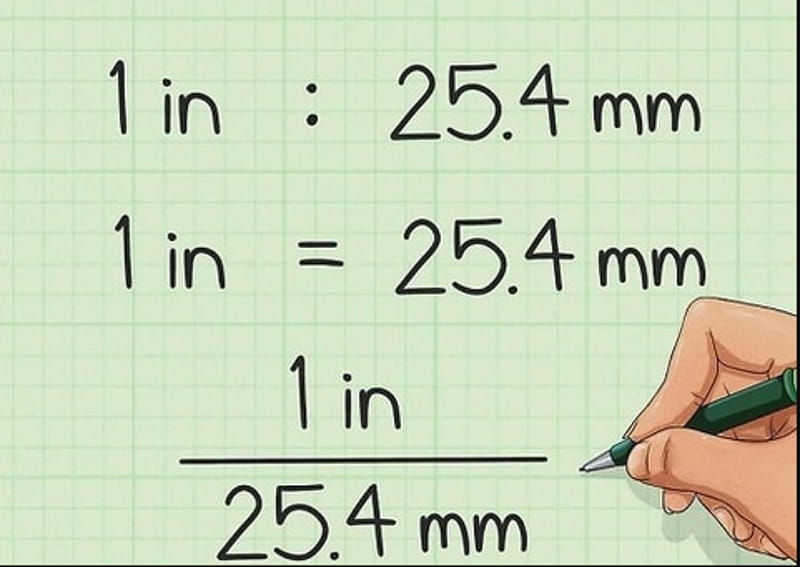 Cách quy đổi inch sang cm