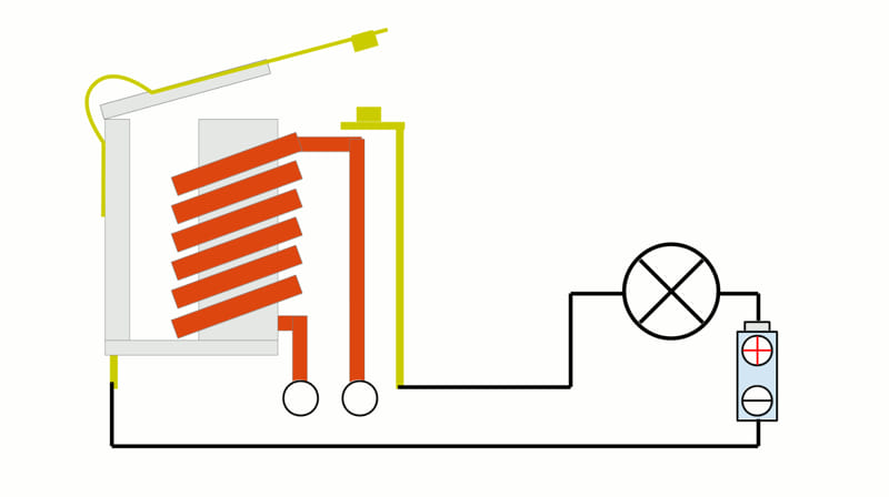 Nguyên lý hoạt động của rơ le