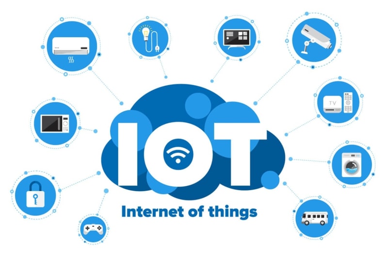 IoT là gì