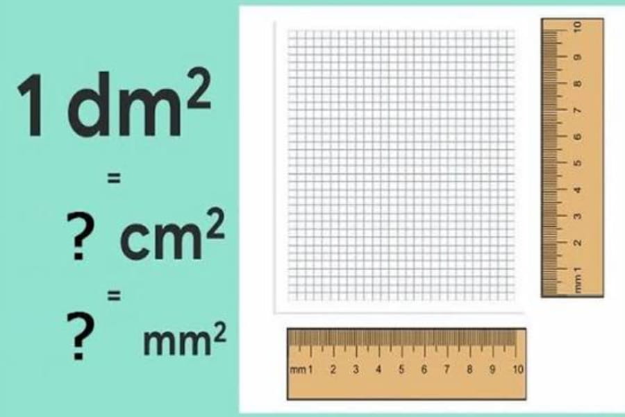 1m² bằng bao nhiêu mm².