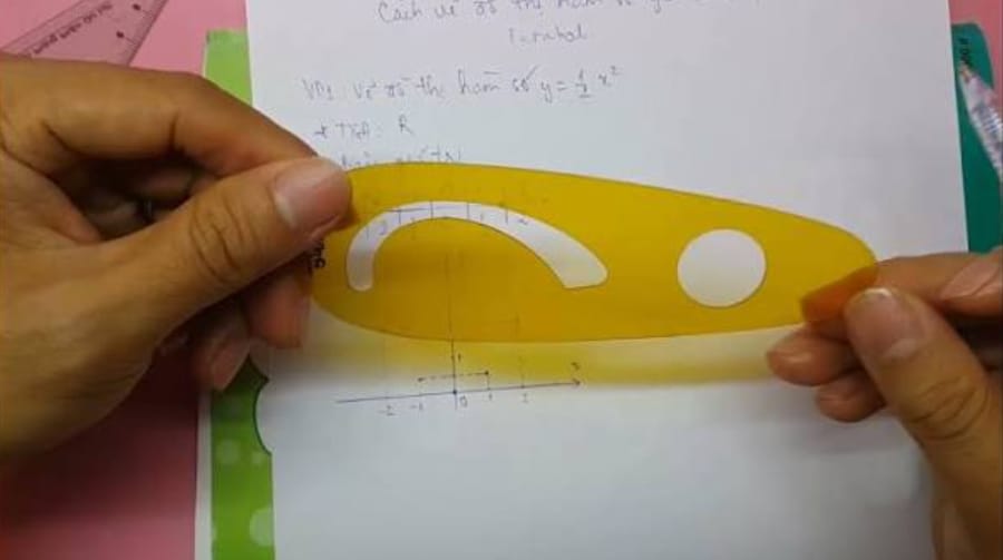 Hướng Dẫn Cách Sử Dụng Thước Parabol Đúng Kỹ Thuật