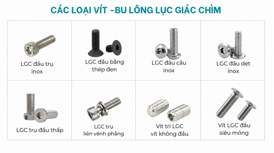 Phân Loại Bu Lông Lục Giác Chìm