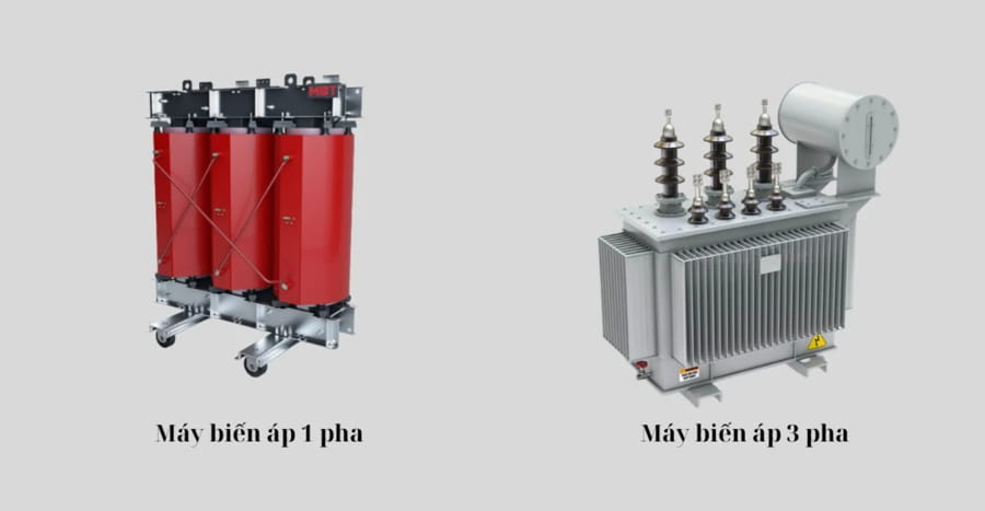 Phân Loại Máy Biến Áp
