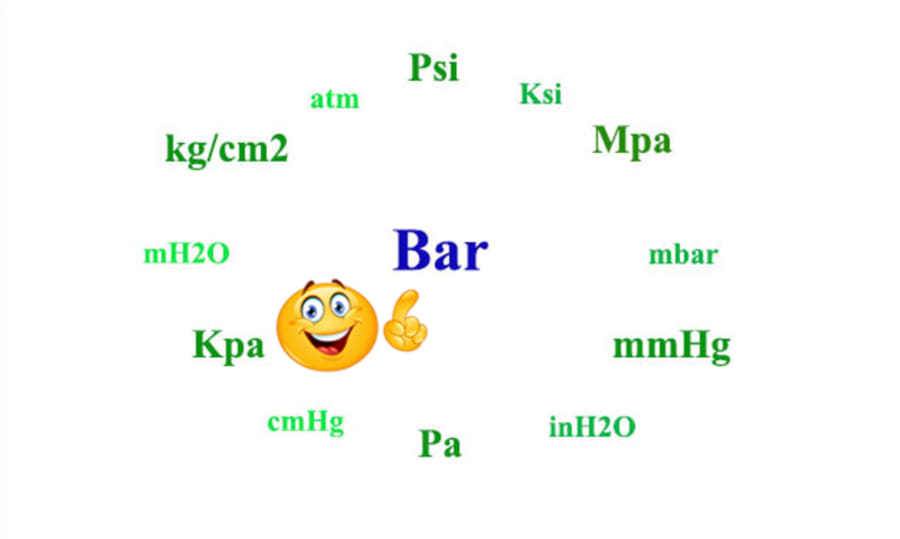 1 PSI bằng bao nhiêu Bar.